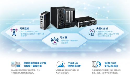 研華ARK邊緣計算系統(tǒng)與統(tǒng)信操作系統(tǒng)完成產品互認證，推動計算機系統(tǒng)服務升級