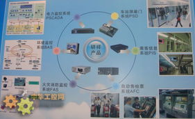 軌道交通閃耀高交會，研祥智造以卓越計算機系統服務彰顯硬核魅力